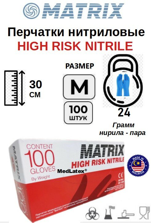 Перчатки нитриловые сверхпрочные High Risk MATRIX, цвет: синий, размер M, 100 шт. (50 пар)