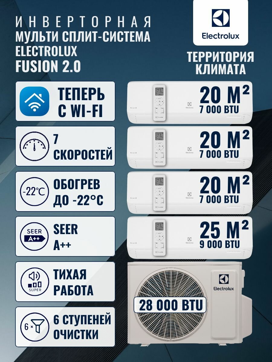 Инверторная мульти сплит-система ELECTROLUX FUSION 2.0 на 4 комнаты EACS/I-07+07+07+09 FMI-28-4/N8_ERP