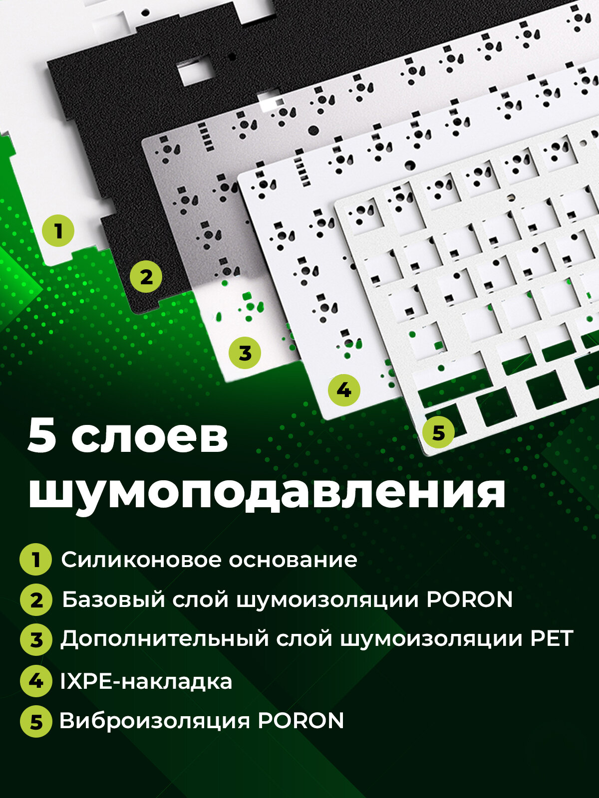 Клавиатура AULA F99 White-Blue-Dark Purple Light Green Switches — фото 1
