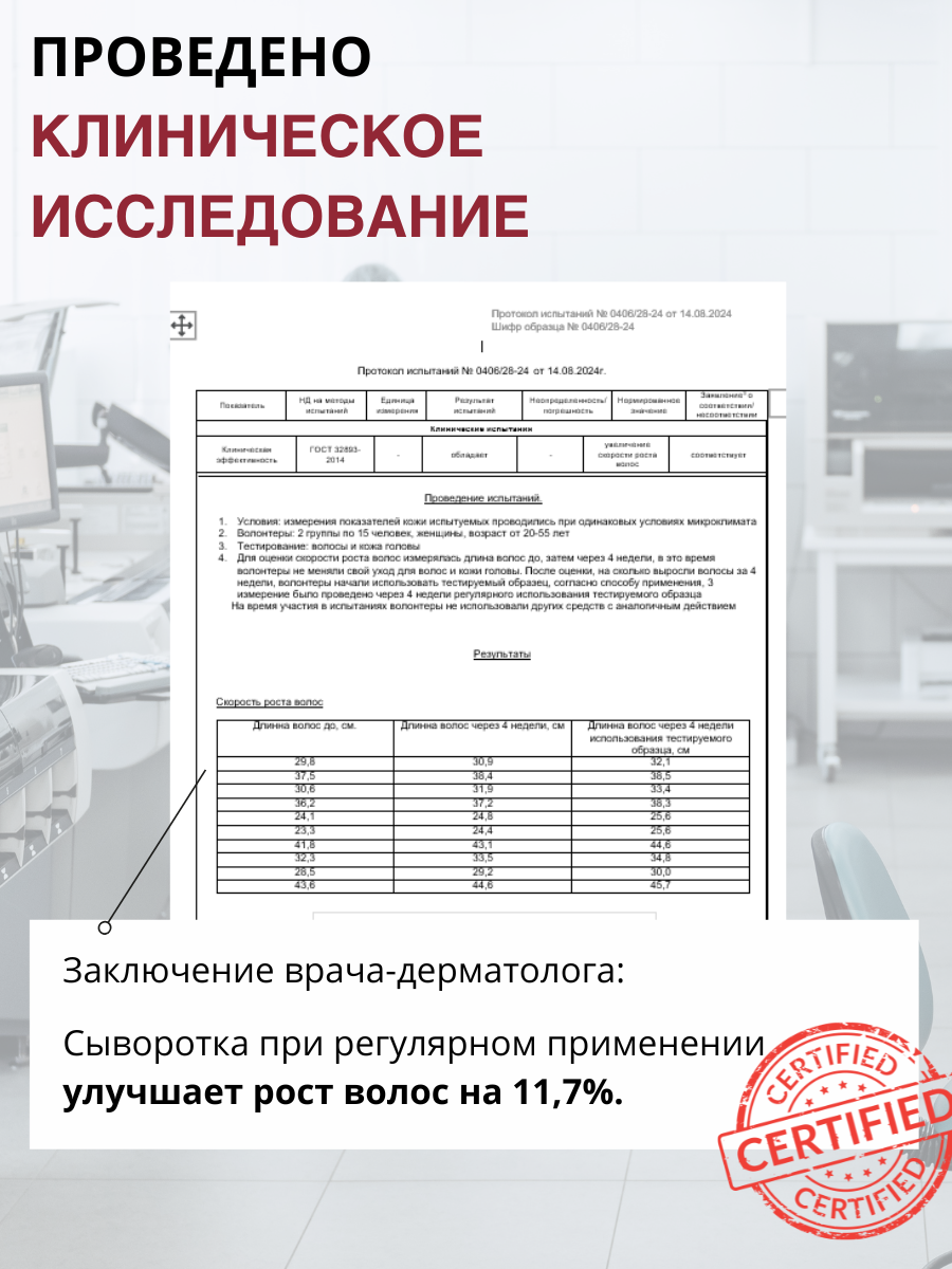 Doctor Heiler Маска-бальзам для роста волос разогревающая с перцем и цинком от выпадения и перхоти лечебная, увлажняющая, восстанавливающая, 250 мл — фото 1