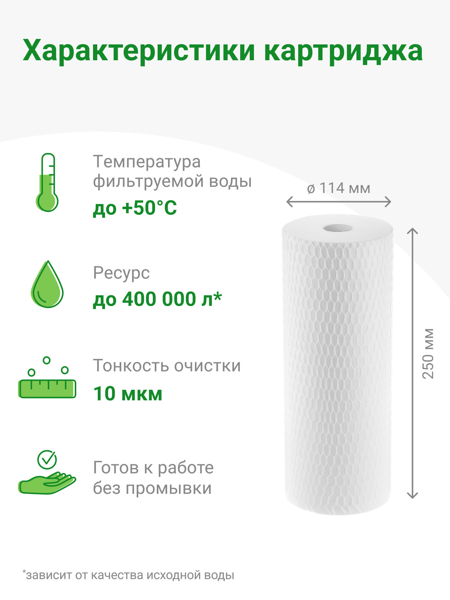 Картридж механический Гейзер ПФМ 20/10 10BB, для холодной воды, очистка воды от нерастворимых примесей, 28224 — фото 1