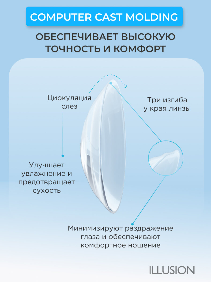 Пробный набор ILLUSION (Clear квартальные 2 шт, Раствор 60 мл.) — фото 1