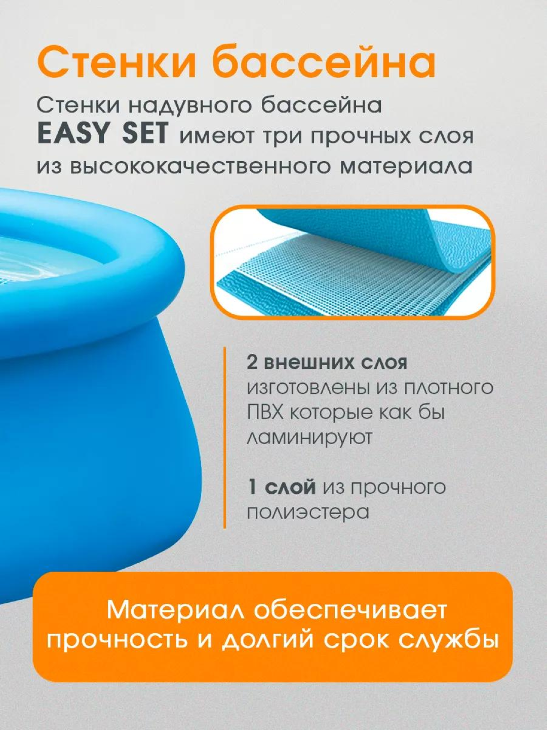Круглый надувной бассейн Intex, ПВХ материал, 5 вариантов размеров, до 305×76 см — фото 1