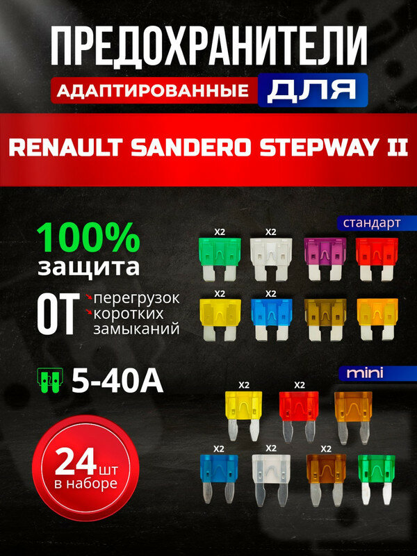 Предохранители для Рено Сандеро Степвей 2 (Renault Sandero Stepway II) / автомобильный набор Мини + Стандарт, 24 штуки с пинцетом / флажковые 5-40 А