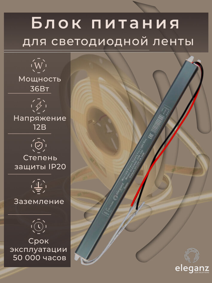 Блок питания для светодиодных лент 12v (карандаш) 