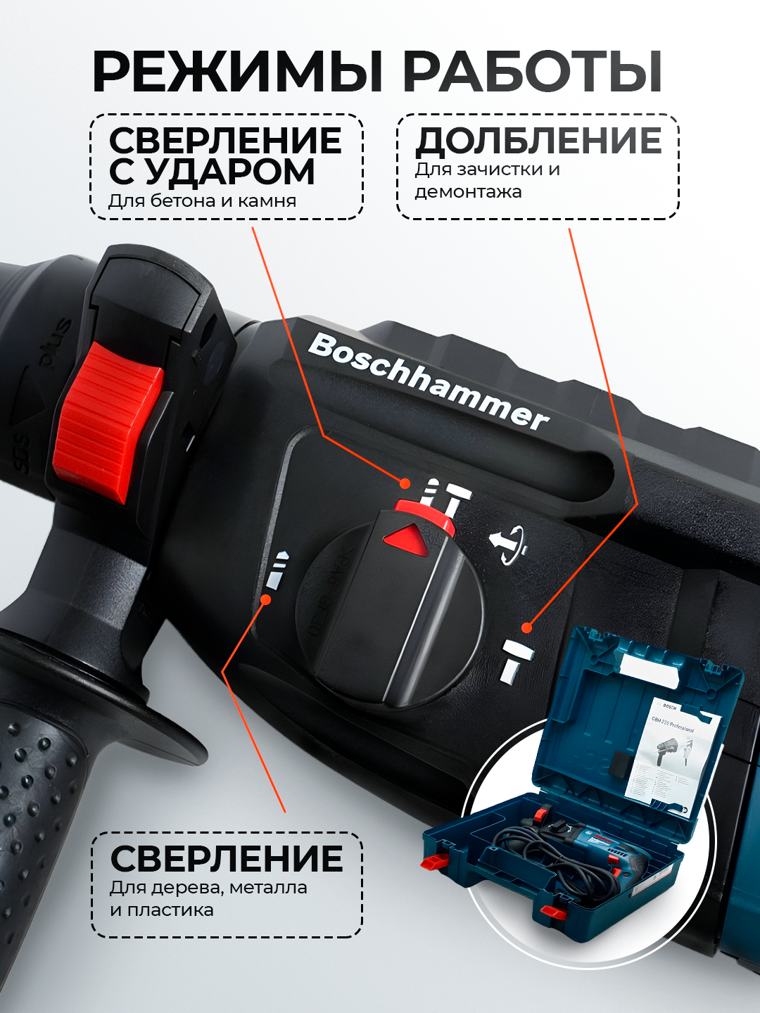 Перфоратор Bosch GBH 240 – сетевой инструмент (790 Вт) с патроном SDS-plus. Мощность для сверления и долбления. — фото 1