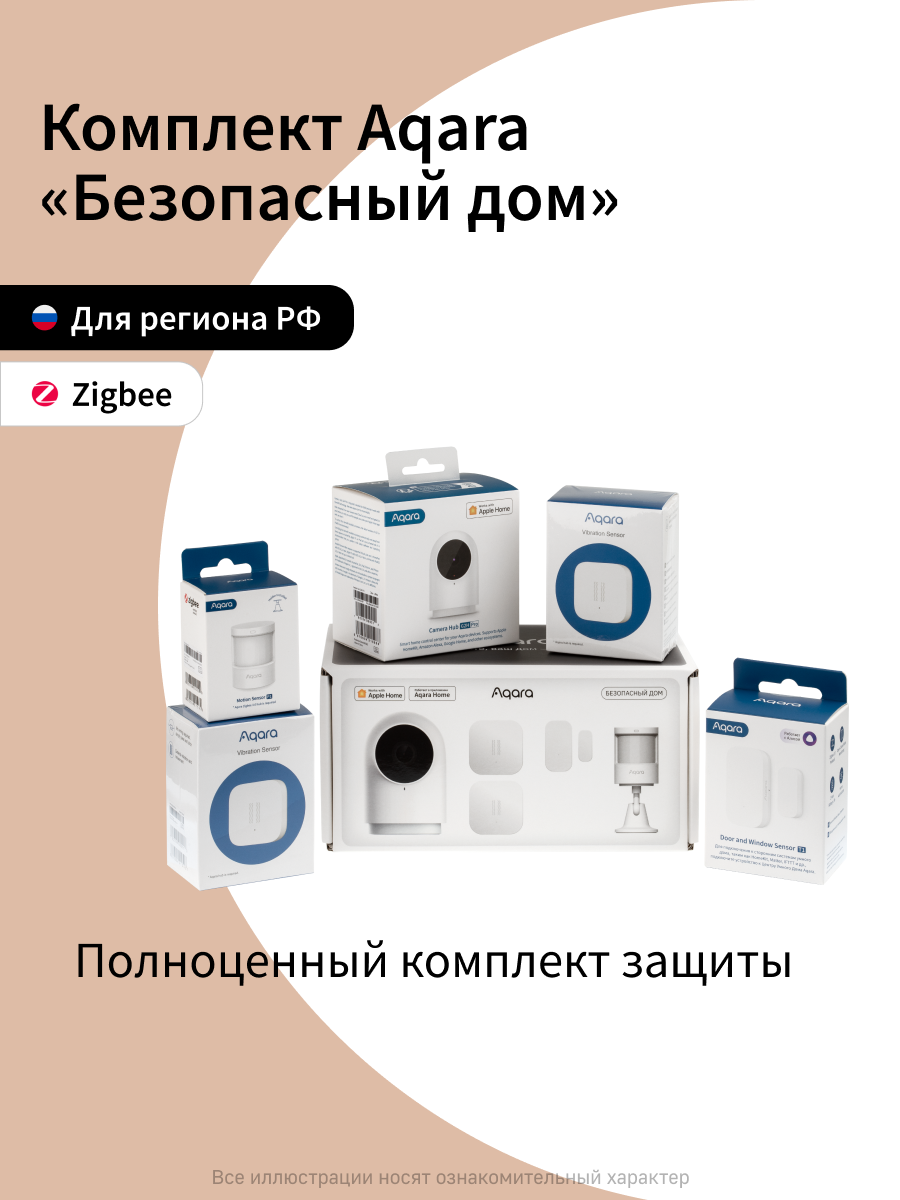Комплект умного дома Aqara SSK41 безопасный дом полноценный комплект защиты