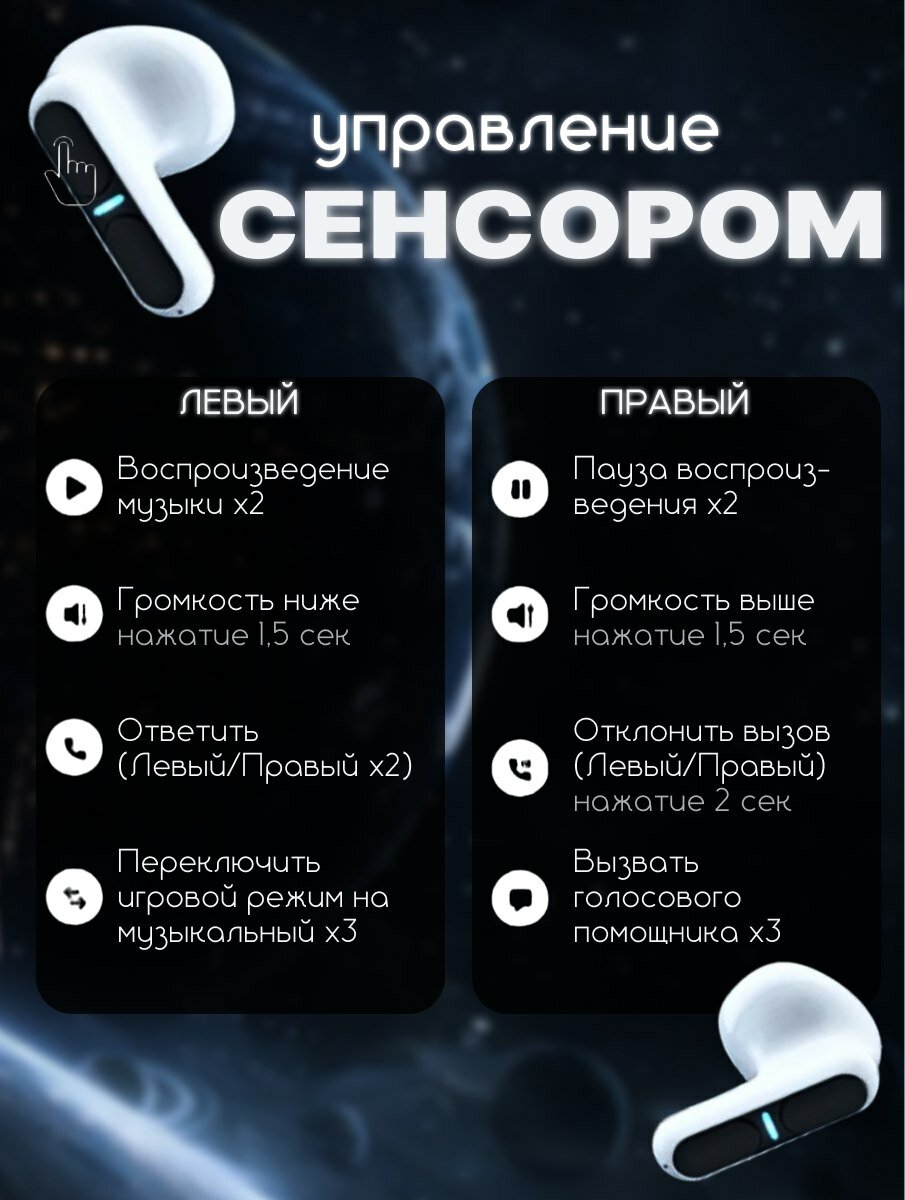Беспроводные наушники внутриканальные, Bluetooth, шумоподавление, микрофон, вакуумные вкладыши, USB Type-C, белый — фото 1