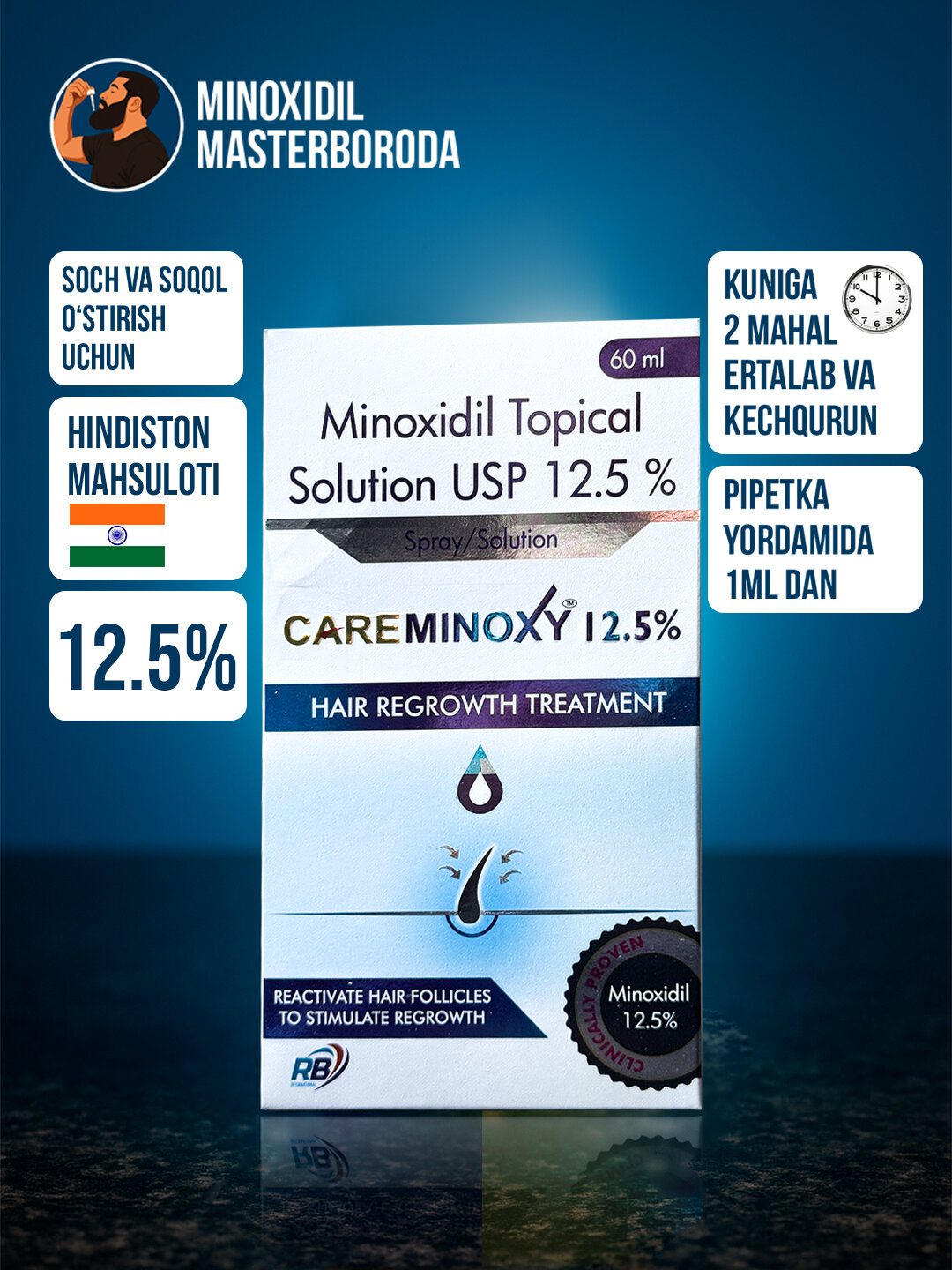 Миноксидил 12.5% Minoxidil Topical Solution USP 12.5%, для роста волос и бороды, 60 мл