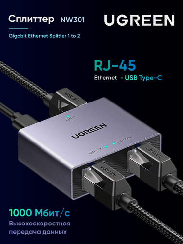 Изображение товара Сплиттер UGREEN NW301 (45311) Gigabit Ethernet Splitter 1 to 2. Цвет: серый