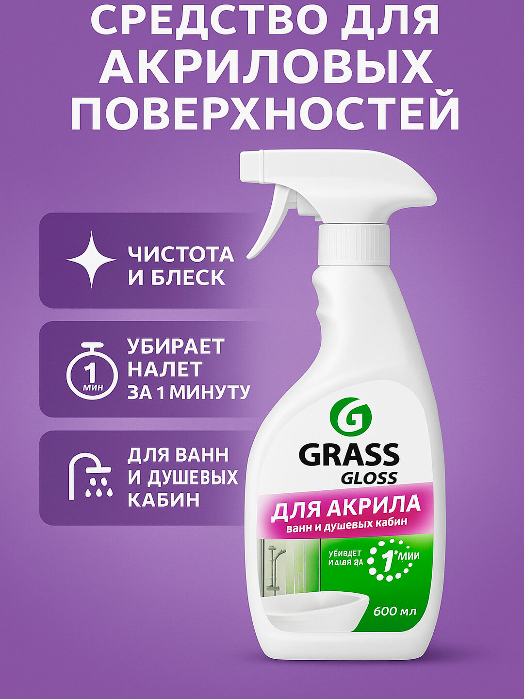 Редство для удаления жира, Антижир