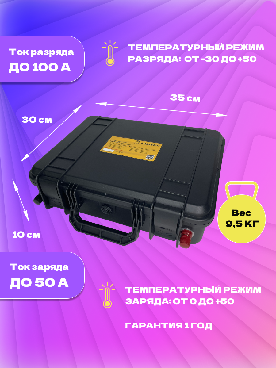 Аккумулятор LiFePo4 Лиферыч 12v 105ач с разъемами USB и прикуривателем, Bluetooth, с зарядным устройством — фото 1