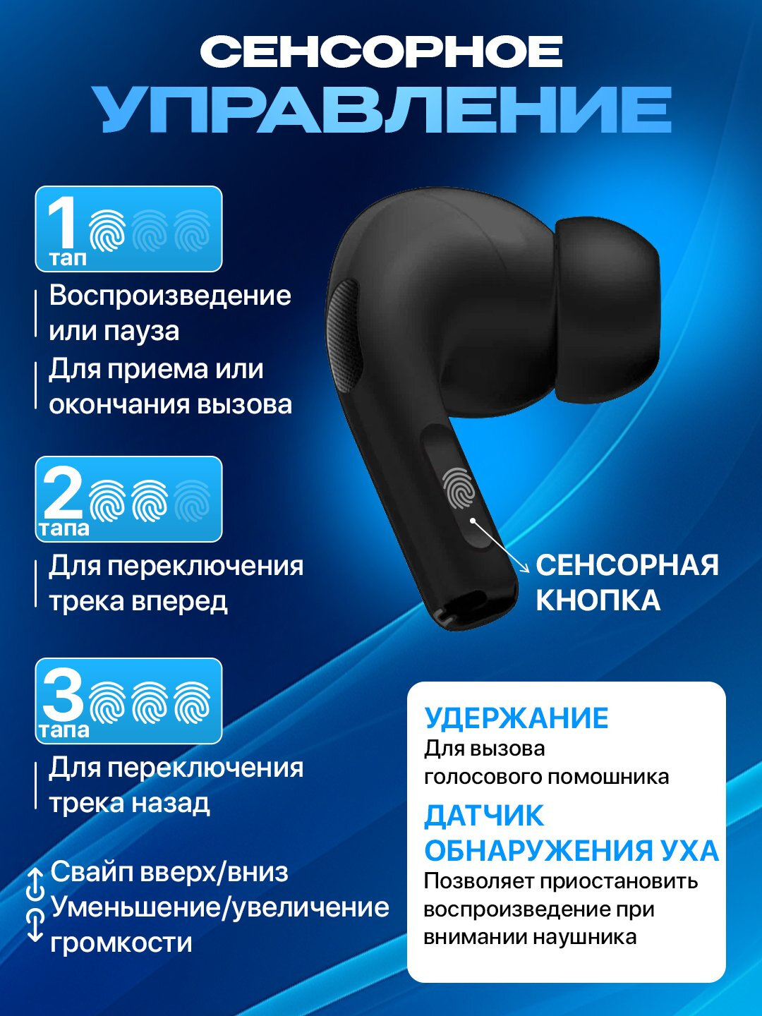 Беспроводные наушники Pods Pro 2 наушники Naushnik , pro, pods 3, pro5, max, AIR 31, P9 — фото 1
