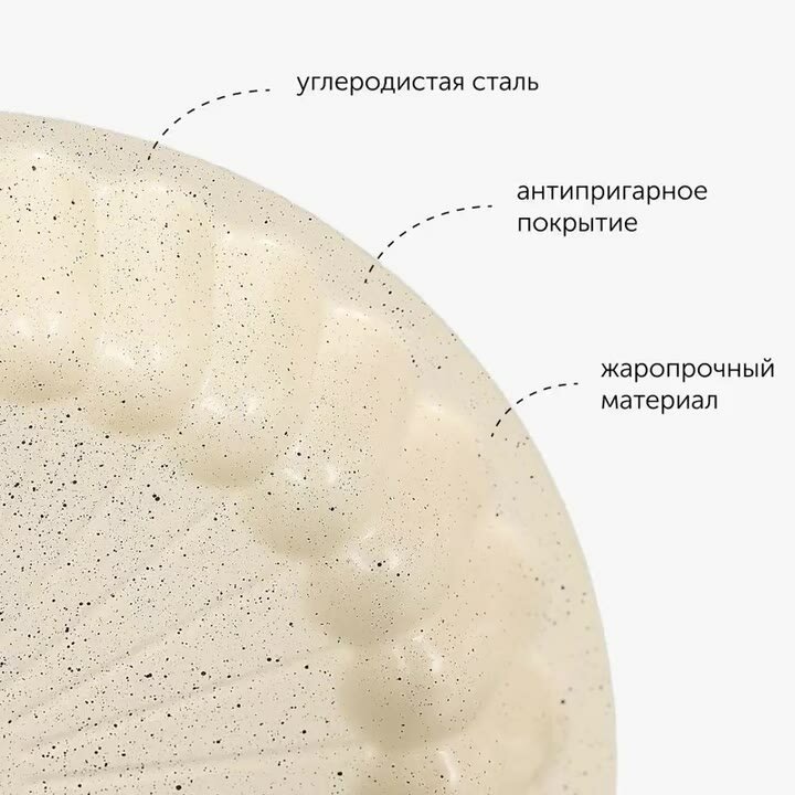 Форма для выпечки, Домовой, Gofra, 30 см, углеродистая сталь — фото 1