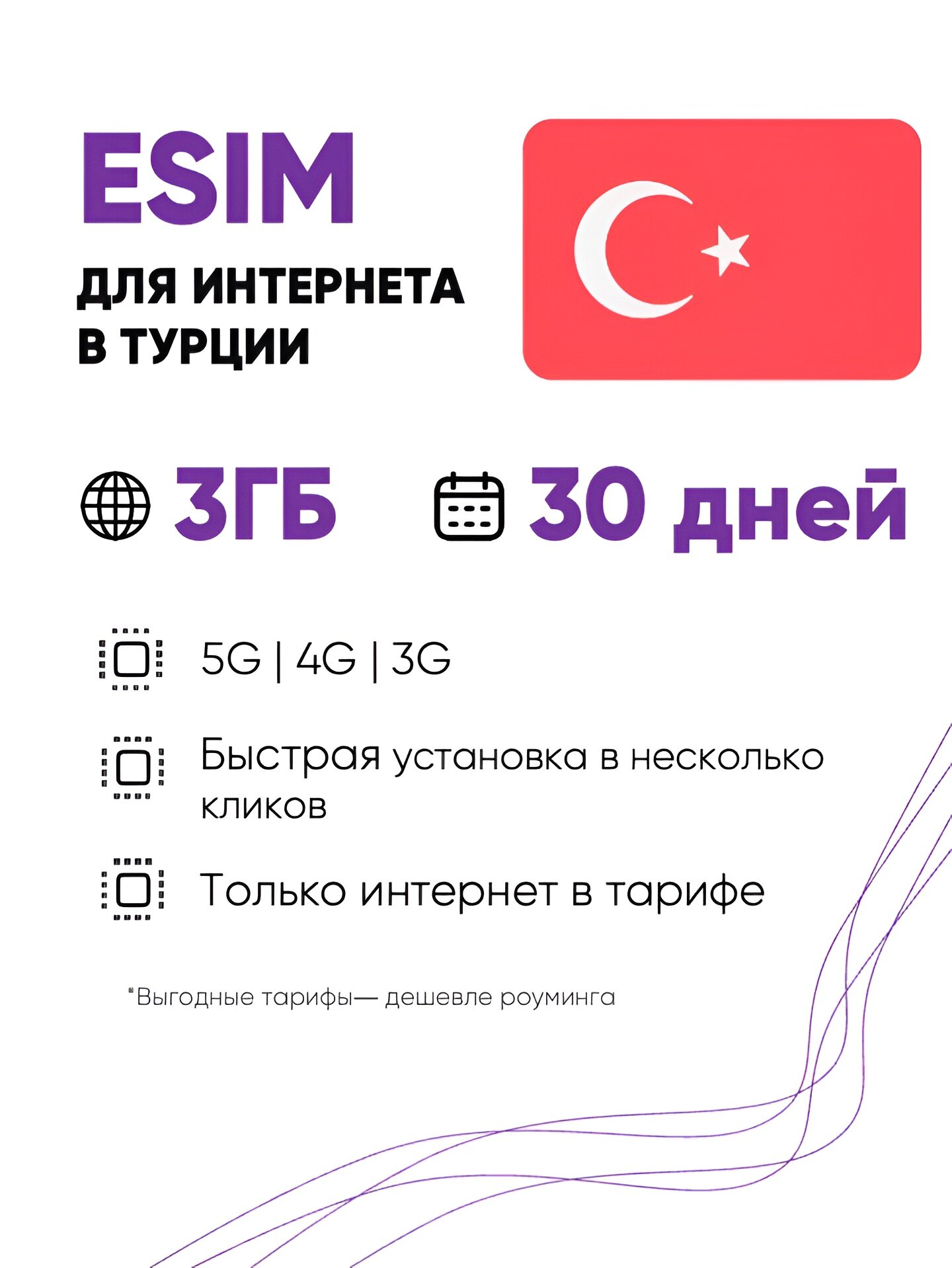 ESIM для интернета в Турции 3 ГБ на 30 дней. Виртуальная сим-карта для Турции