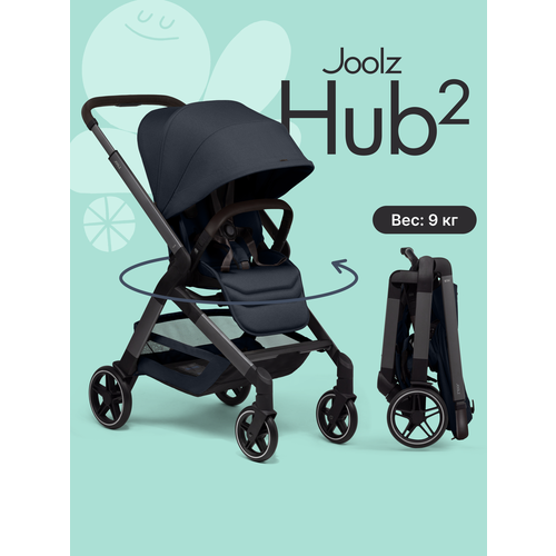фото Коляска joolz hub2 navy blue, синяя, миниатюрная прогулочная коляска для города