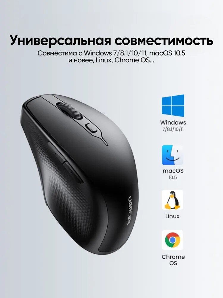 UGREEN - бесшумная эргономичная беспроводная мышь для работы и учёбы (MU-101-90395)