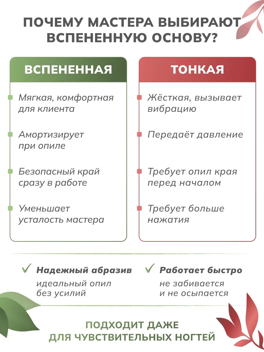 Сменные файлы для пилки 100 грит — фото 1