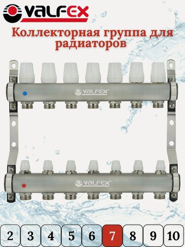 Изображение товара Коллекторная группа из нержавеющей стали для радиаторов 1"х3/4" Valfex 7 отводов