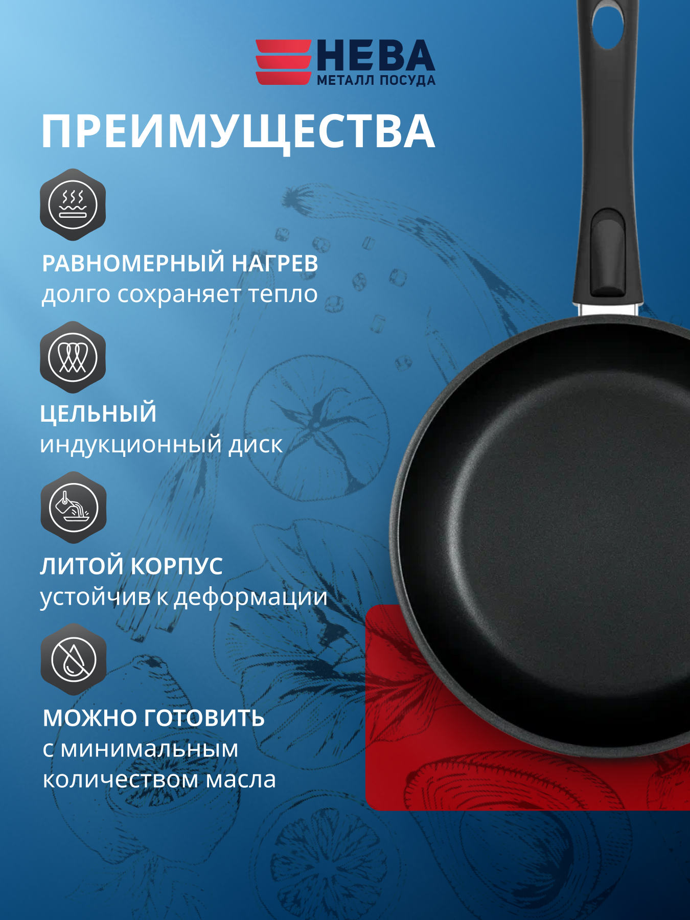 Сковорода антипригарная "TryFry" для индукционной плиты, 28 см с крышкой и съемной ручкой — фото 1