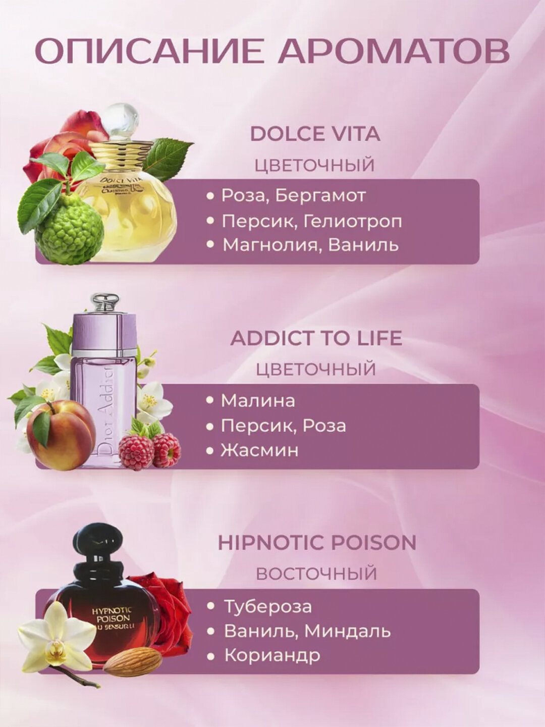 Подарочный набор парфюмерии Les Parfumes для женщин и девушек, 5 в 1. — фото 1