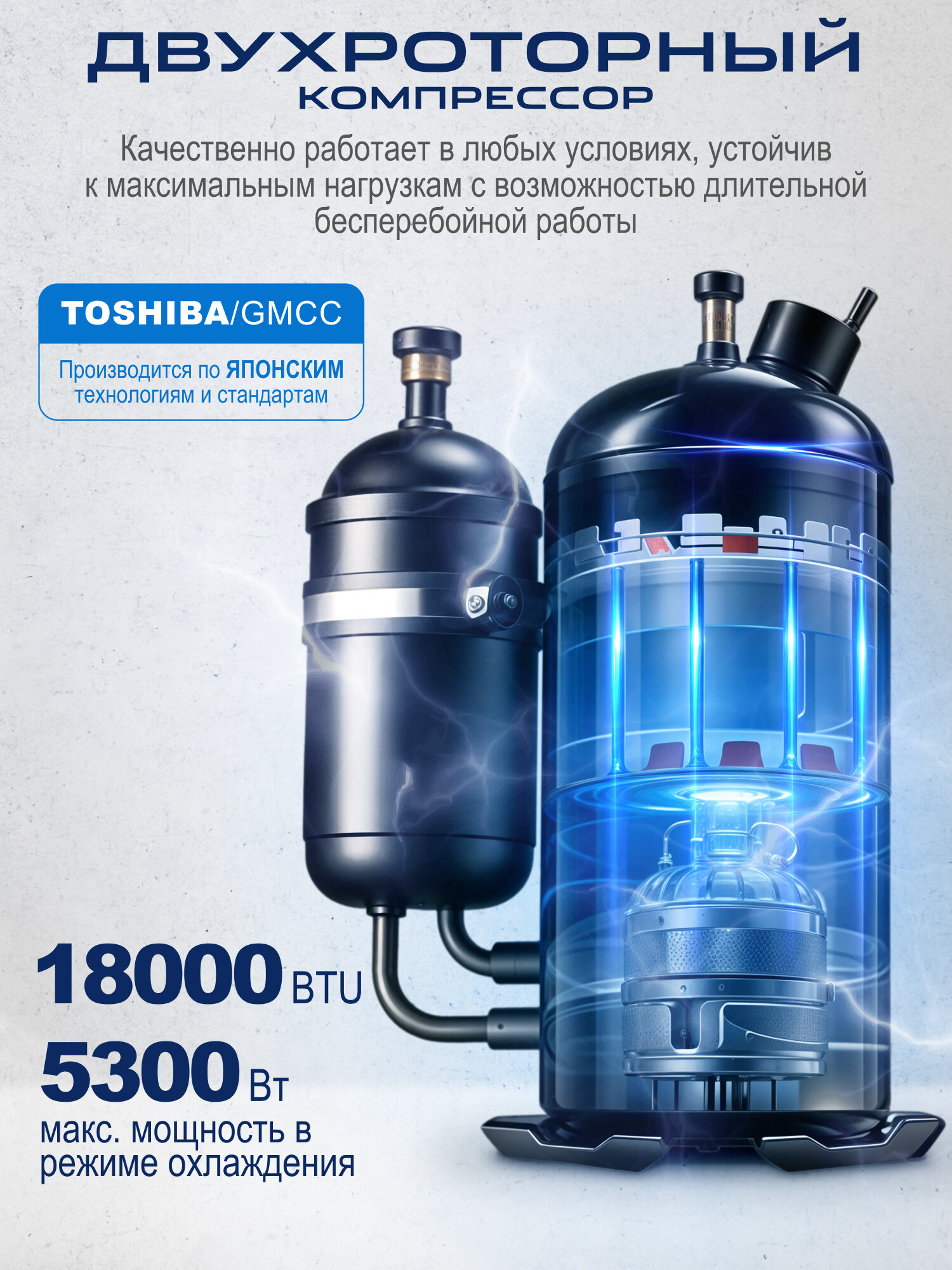 Сплит система Centek CT-65C18: 54м2/ 5300Вт/скрытый LED дисплей/ EER-3.21/ Тихий, до 23 Дб/компрессор GMCC — фото 1