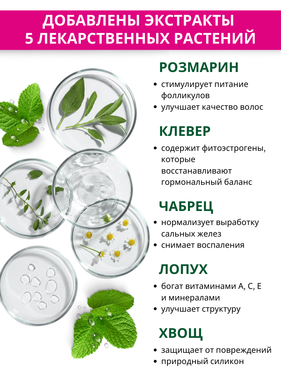 Сыворотки Для Волос Сыворотка для роста волос, от выпадения с копексилом Doctor Heiler, 100 мл