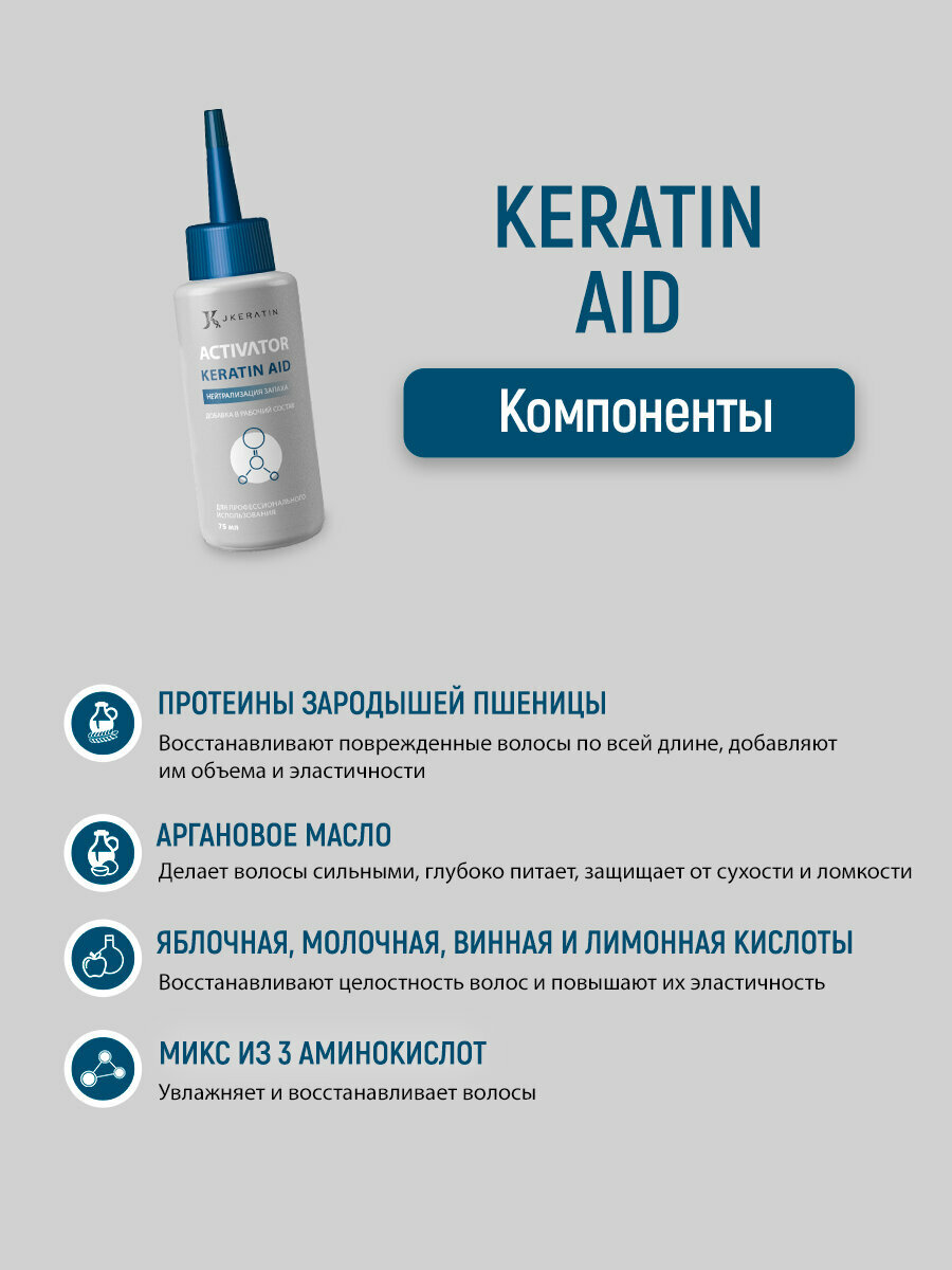 Keratin Aid - капли для нейтрализации запаха и дыма во время проведения кератинового выпрямления волос — фото 1
