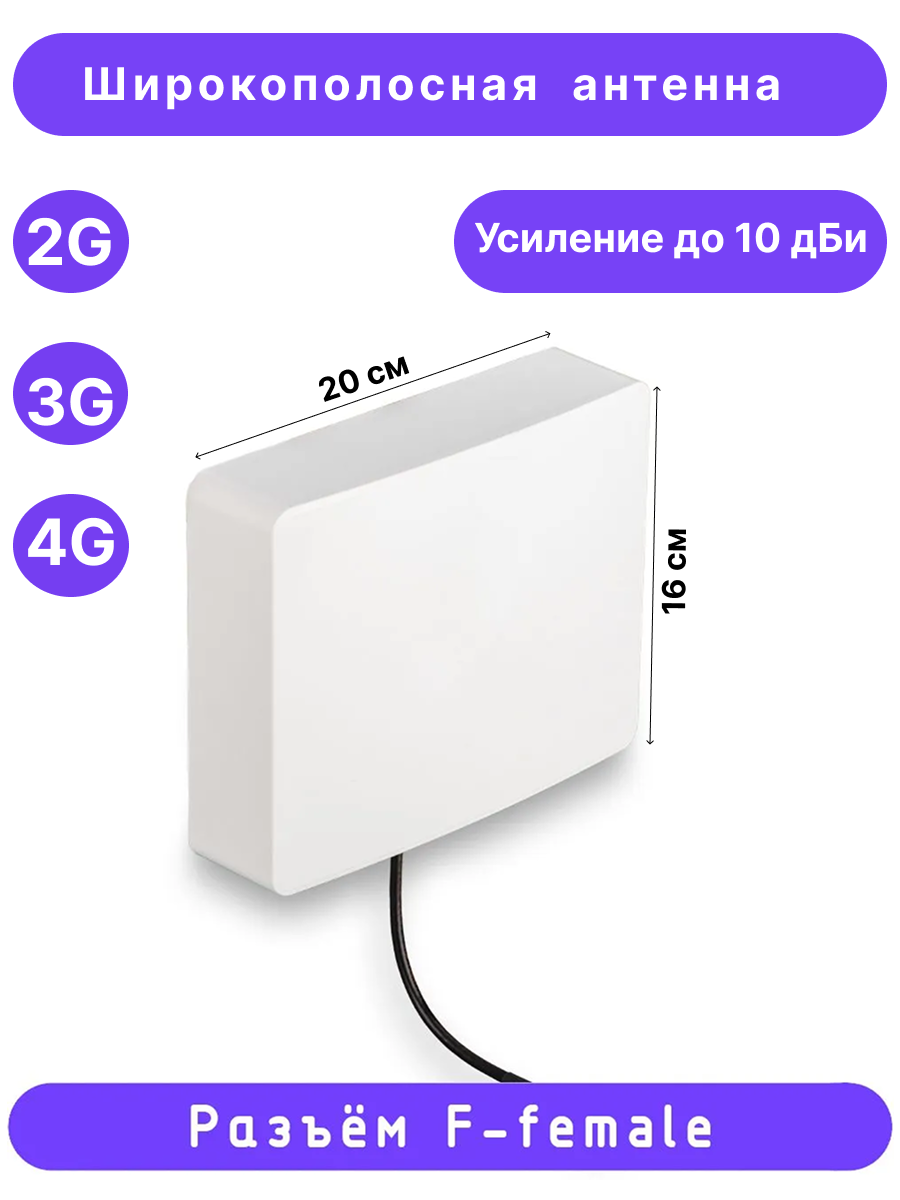 Антенна направленная GSM/3G/4G, 10 дБ, KROKS KP10-900/2700W (F-female)