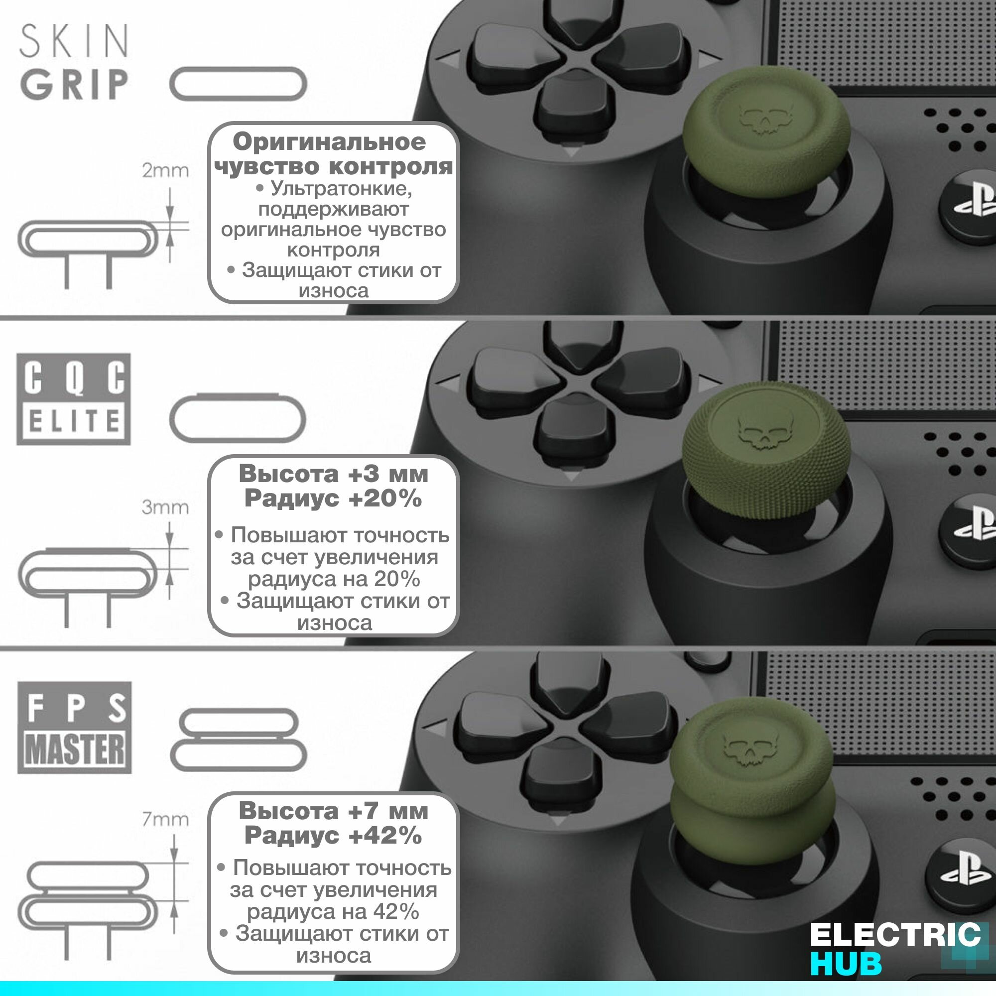 Накладки на стики "Thumb Grip" Skull & Co для PlayStation 4 (DualShock 4) / 5 (DualSense), Nintendo Switch PRO (Controller), 6 штук, цвет Черный и Белый (Black + White) — фото 1