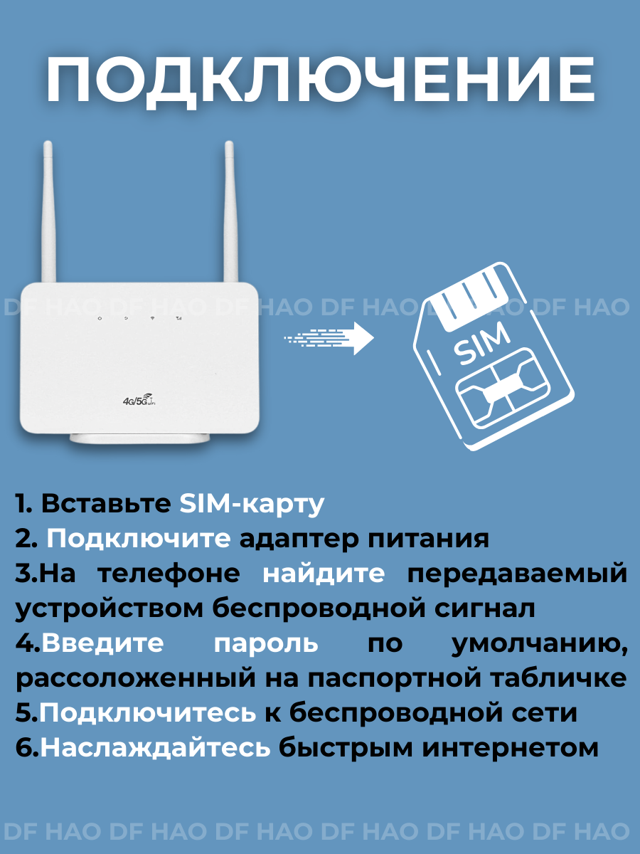 Роутер с сим картой, Wi-Fi роутер, модем с поддержкой сим карты 4G/5G — фото 1