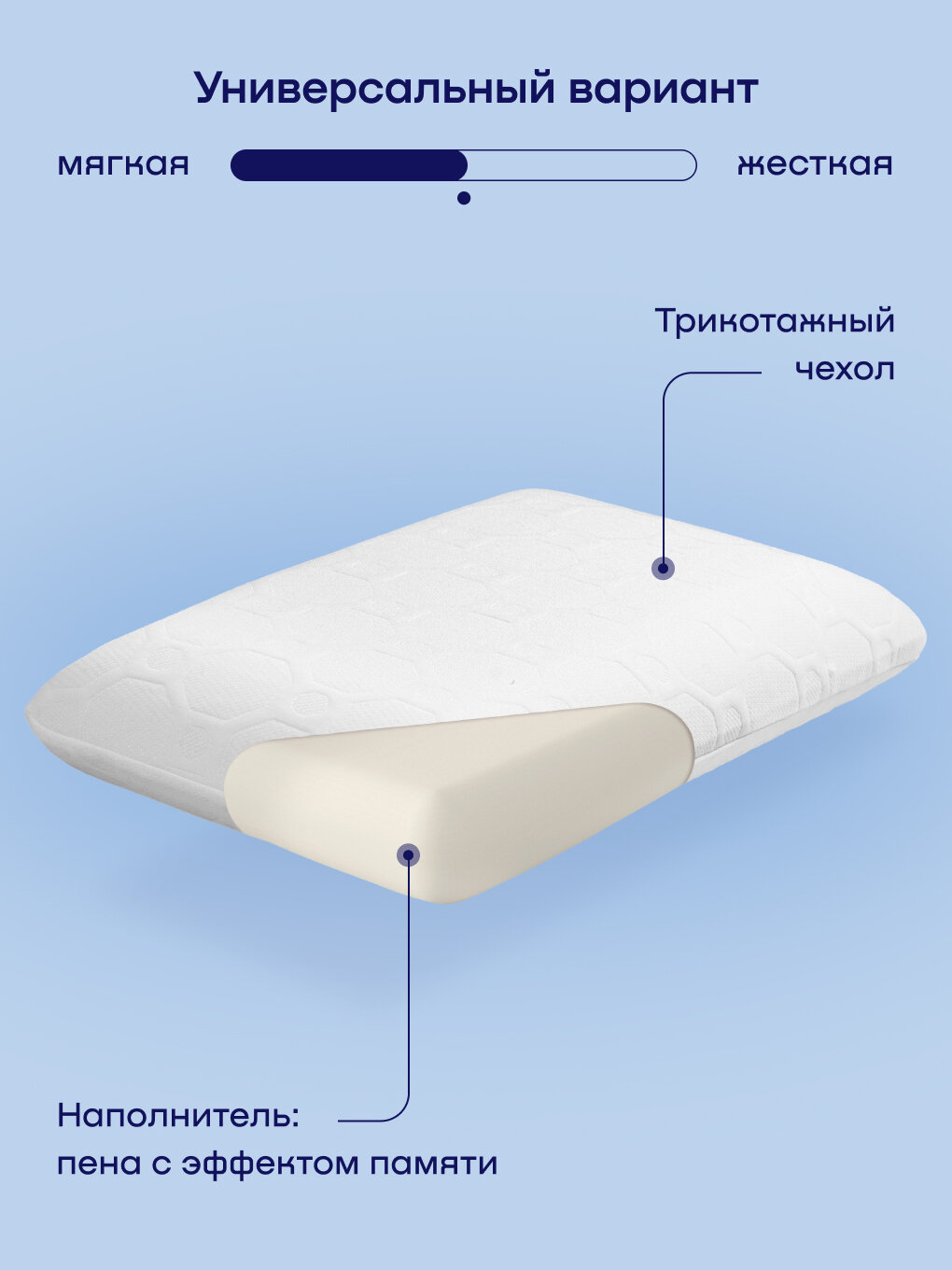 Изображение Подушка ортопедическая buyson BuyIdea M, с эффектом памяти 40x60 см, полиуретановая пена