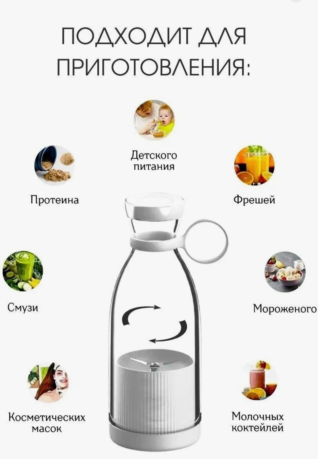 Блендер портативный для смузи, блендер беспроводной, блендер для фруктов, Многоцелевой миксер, мини блендер, 380 мл