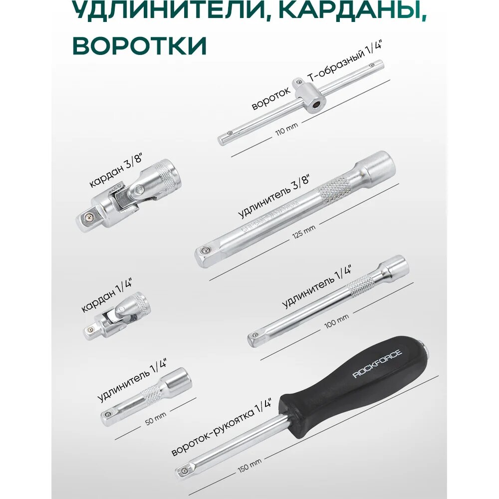 Rockforce Набор инструментов 108 предметов 1/4 3/8 RF LIGHT-41082-5DS(64525) — фото 1