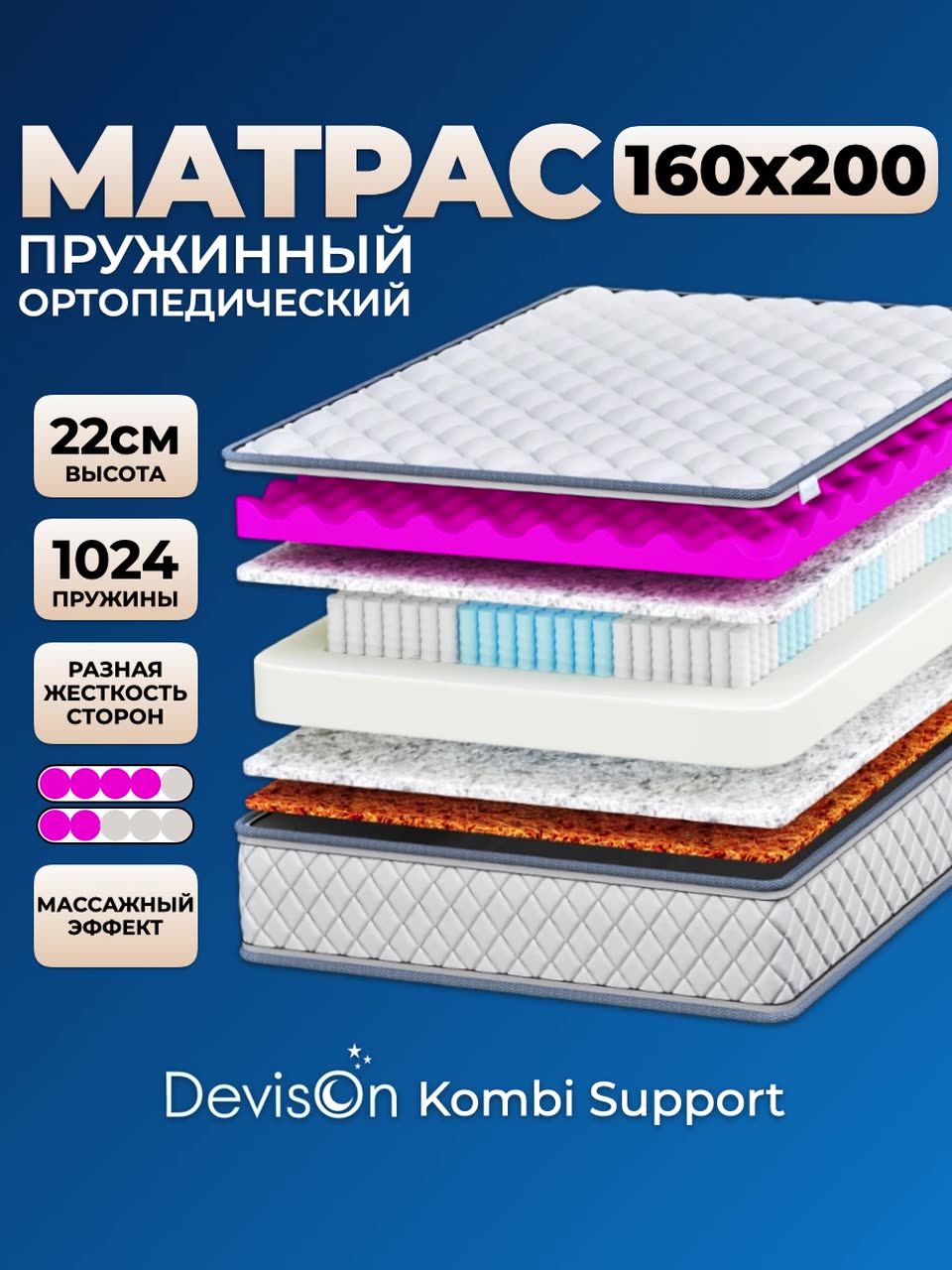 Матрас 160х200 ортопедический пружинный для двуспальной кровати Devison Kombi Support высота 22 см — фото 1
