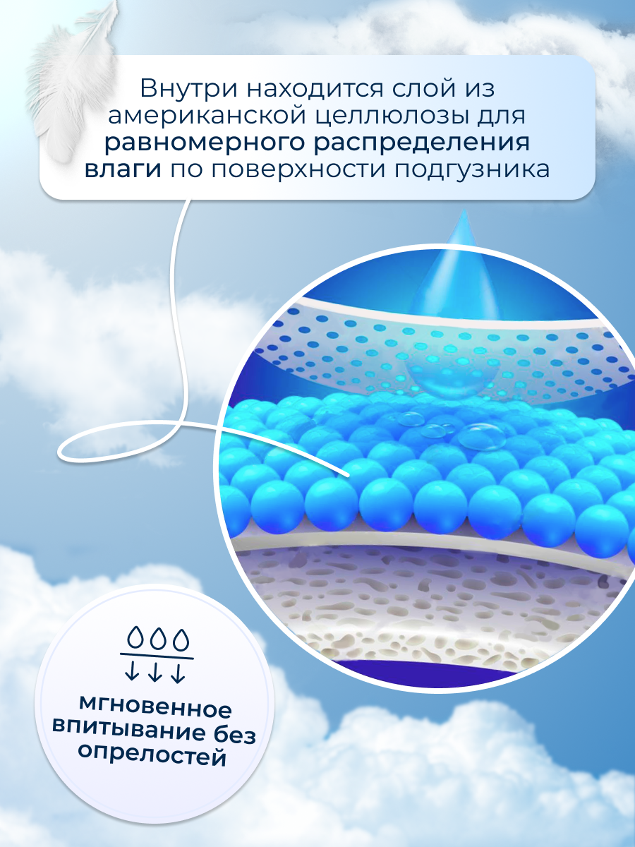 Картинки Подгузники трусики для взрослых Yibero 30 шт размер L обхват талии 100-145 см, памперсы взрослые, впитывающие трусы, 3 упаковки по 10 шт в пачке