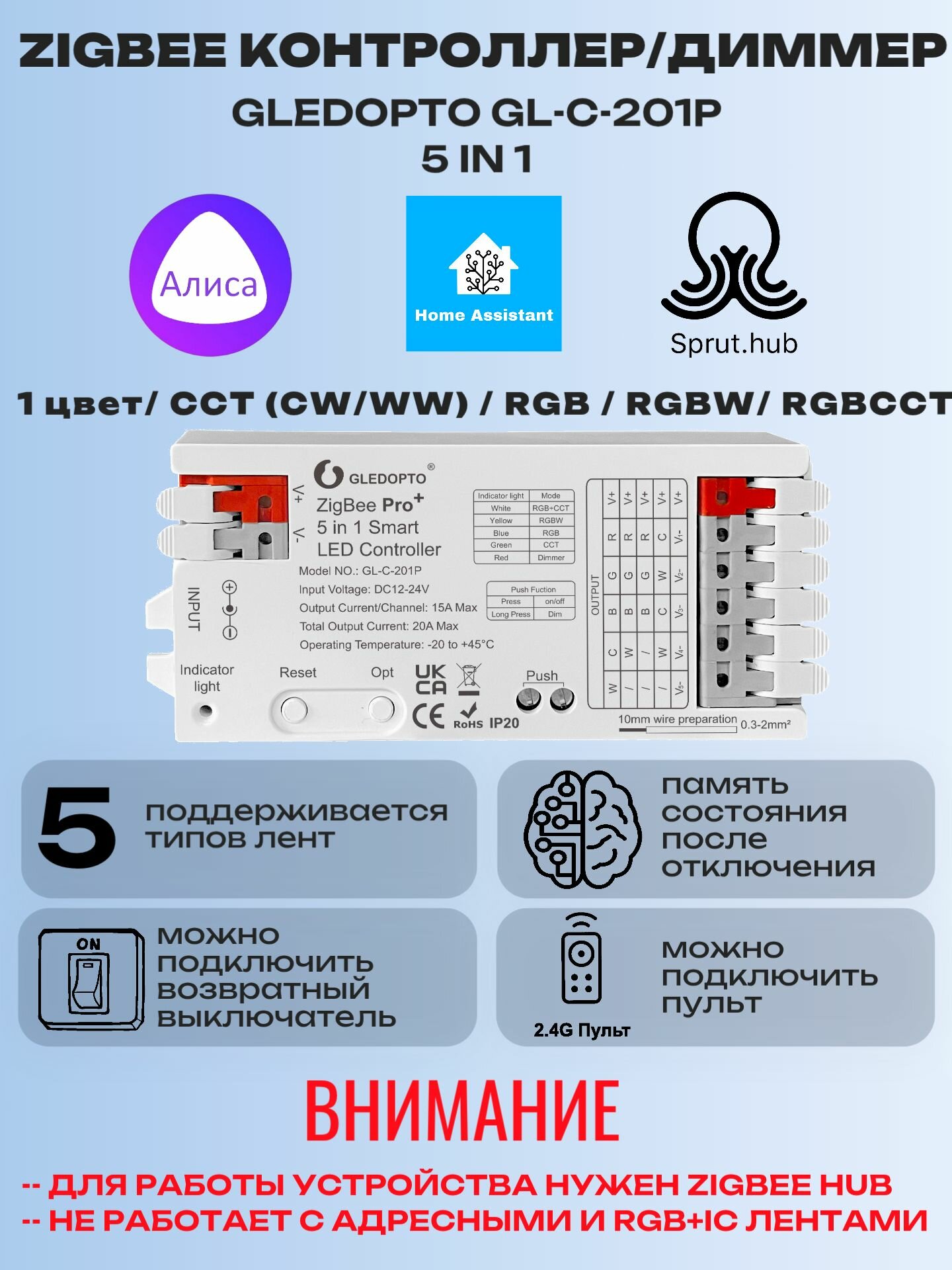 ZigBee универсальный контроллер GLEDOPTO 12-24V 5 in 1 Для любых не адресных лент