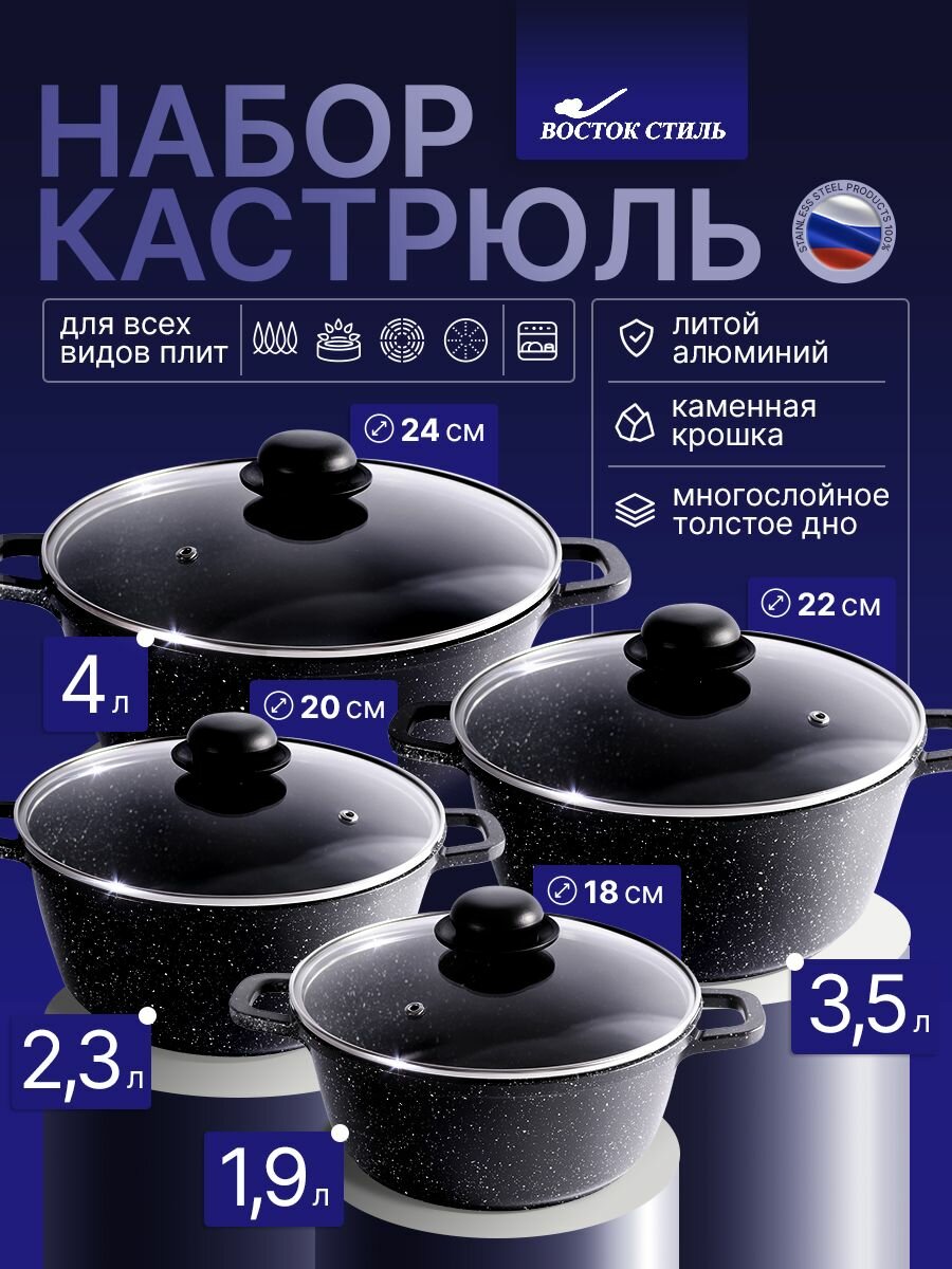 Набор кастрюль с крышкой с антипригарным покрытием из литого алюминия, для всех типов плит, 1.9 л 2.3 л 3.5 л 4 л