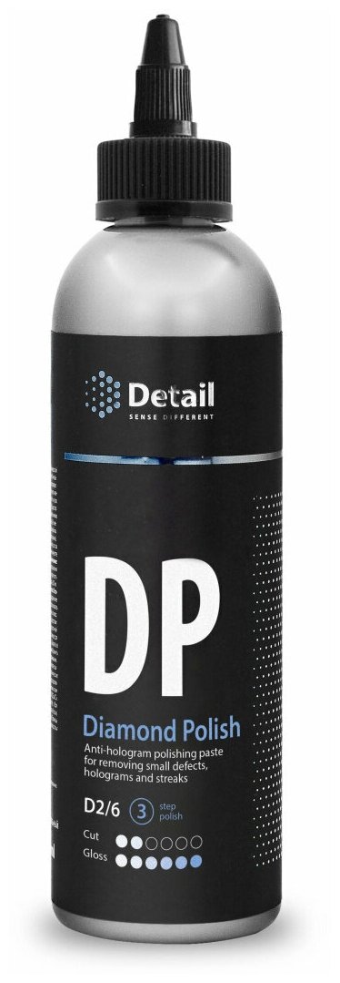 Антиголограммная полировальная паста Detail DP 