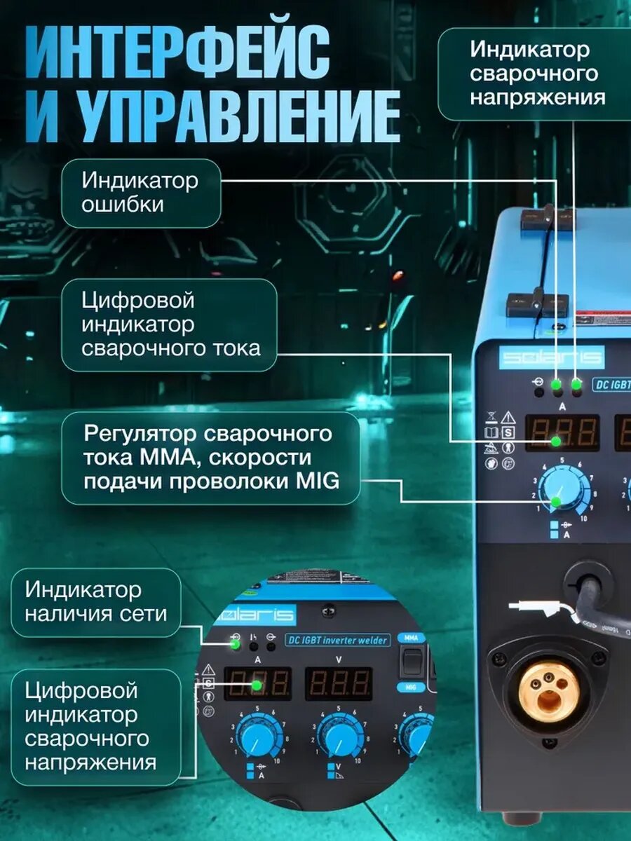 Сварочный полуавтомат SOLARIS "MULTIMIG-224", без газа, 3.4 кВт — фото 1