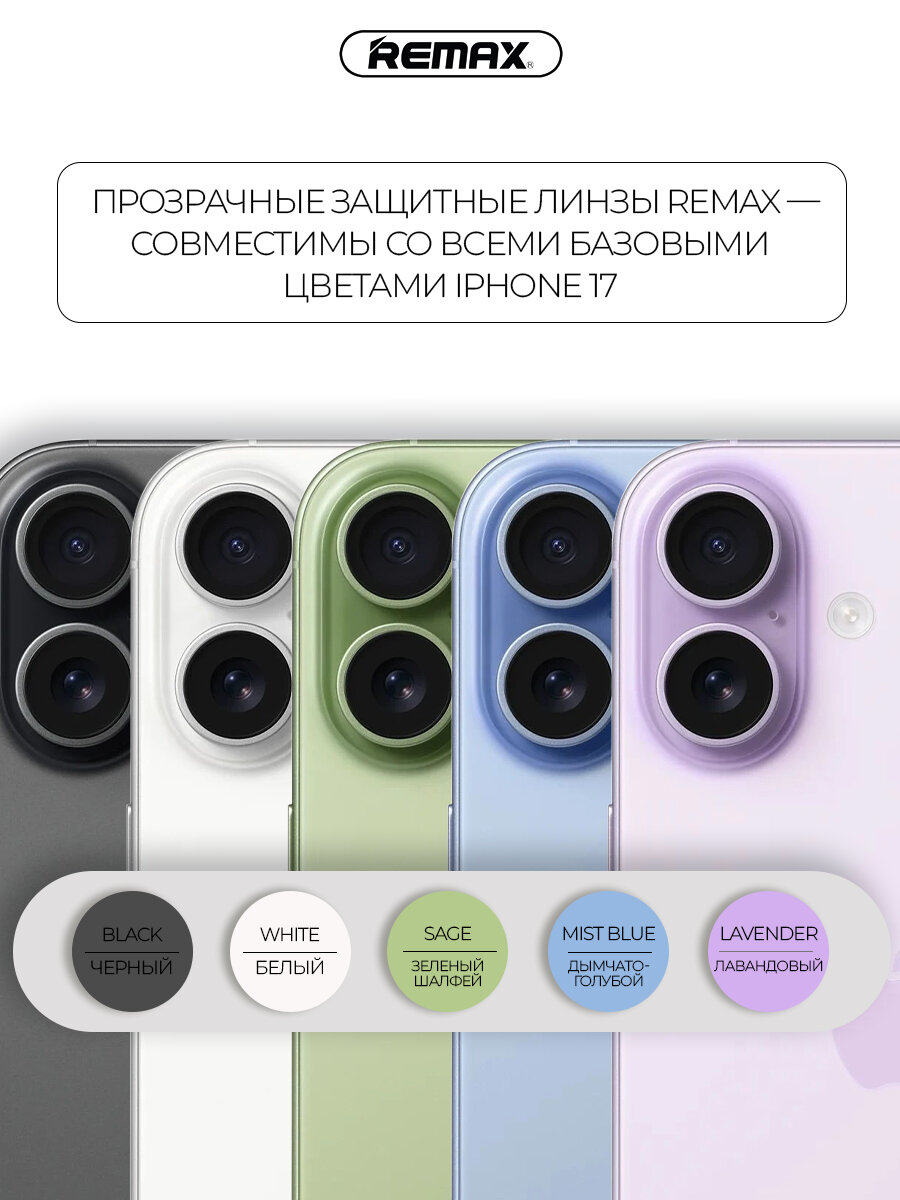 Линзы для камеры iPhone 17, REMAX GL-27, прозрачные — фото 1