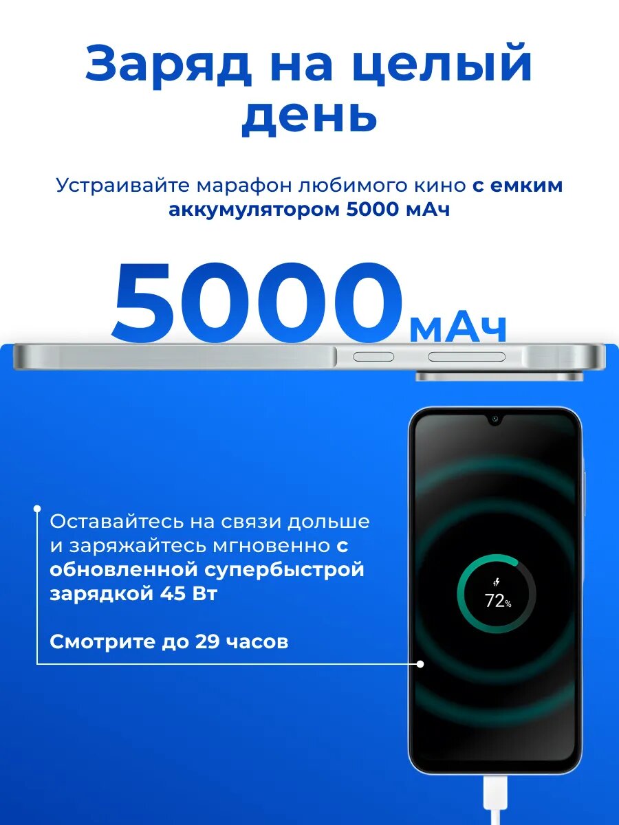 Смартфон Samsung Galaxy A56, 6.7", Exynos, NFC, Wi-Fi, 8GB/256 GB — фото 1