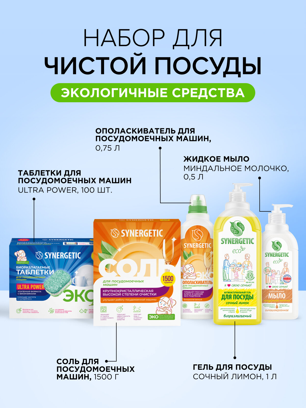 Набор экосредств SYNERGETIC: Чистая посуда Ultra Maximum — фото 1