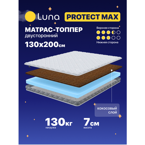 фото Матрас-топпер luna protect max 130х200 см, с кокосовой койрой, двухсторонний с разной жесткостью сторон, высота 7 см