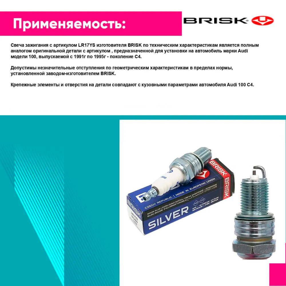 Свеча зажигания BRISK LR17YS — фото 1