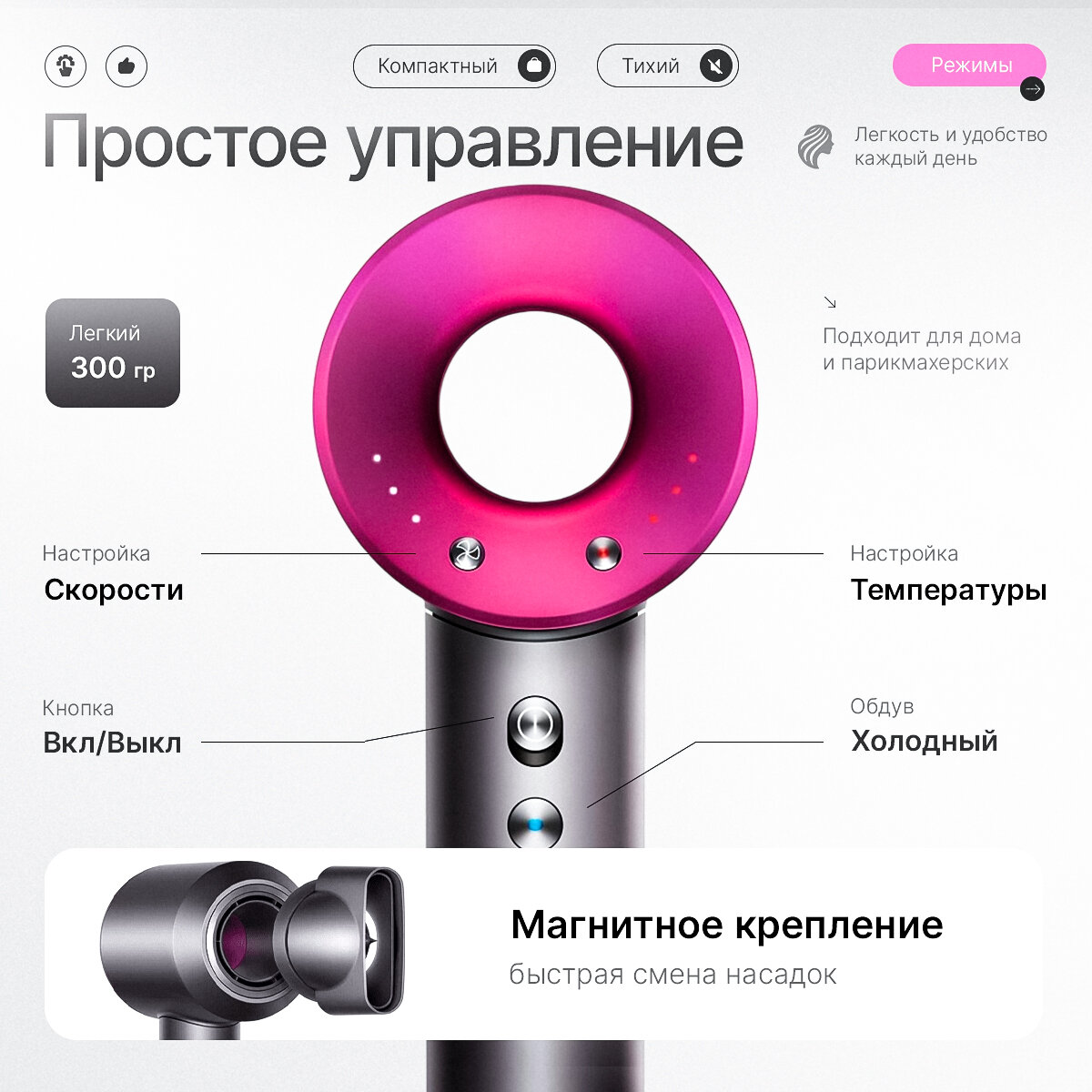 Фен для волос Supersonic / фен стайлер для сушки и укладки волос 7 магнитных насадок — фото 1