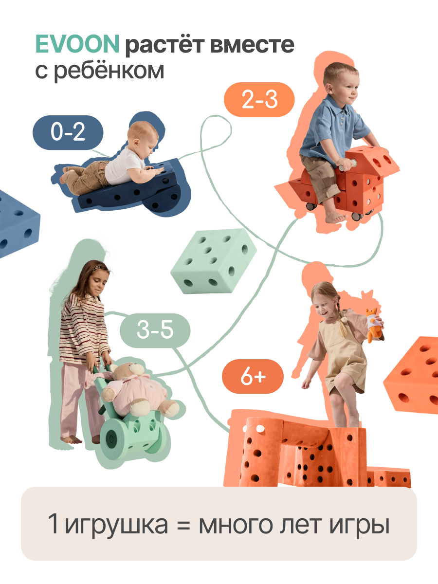 Конструктор детский крупный упруго - мягкий EVOON "Мечтателя", 33 детали, от 0+ до 6+, для мальчиков и девочек — фото 1