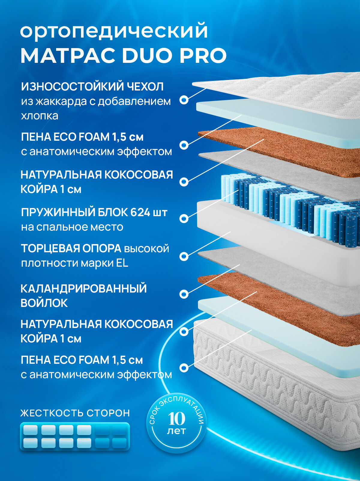 Матрас ортопедический FStore Duo PRO, Независимые пружины, 160х200 см — фото 1