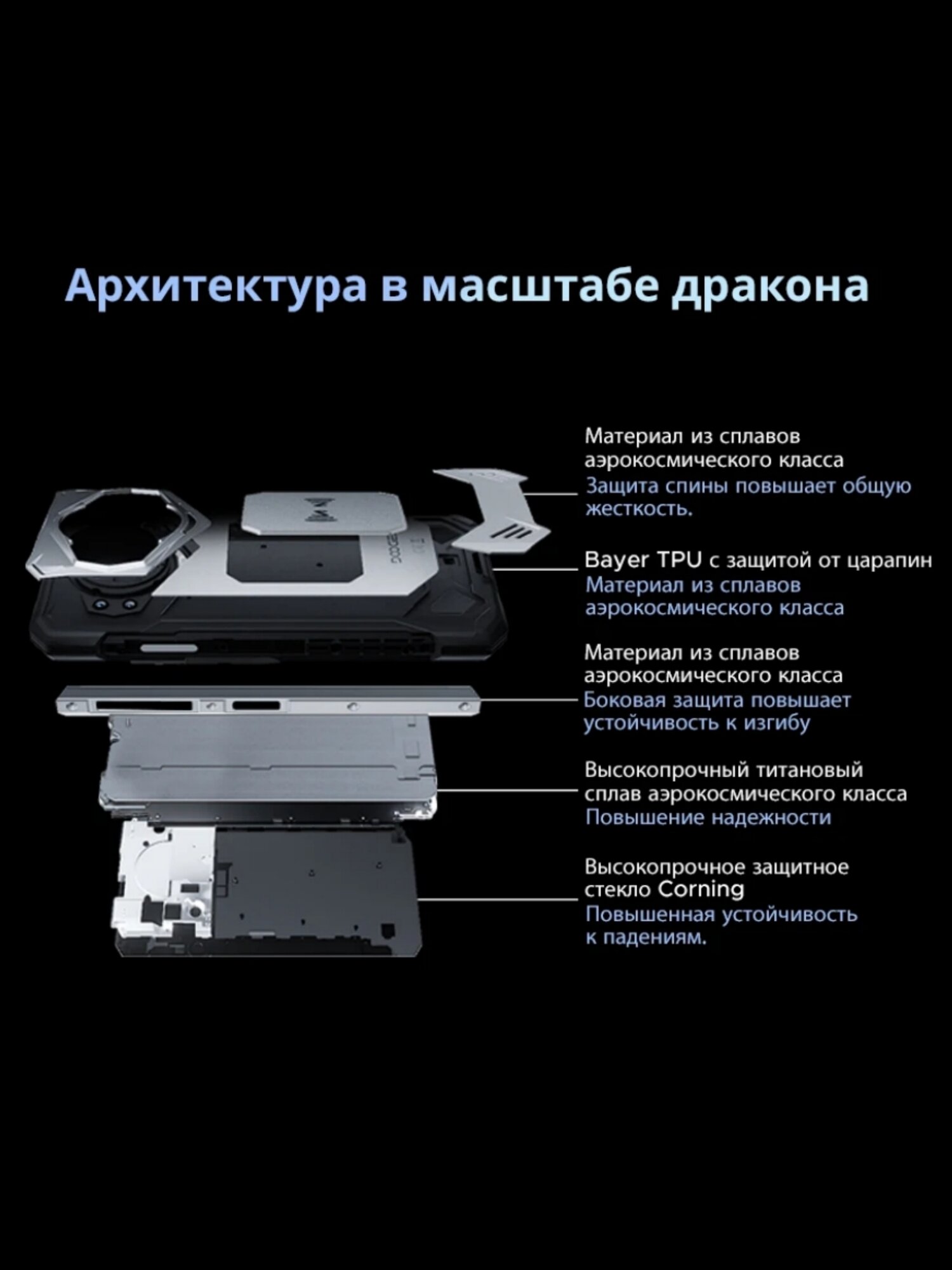 Смартфон Doogee S200 32 ГБ(12+20)/256 ГБ,6,72 дюйма 120 Гц, Dimensity 7050, Камера 100 МП,10100 мАч Аккумулятор, серый — фото 1