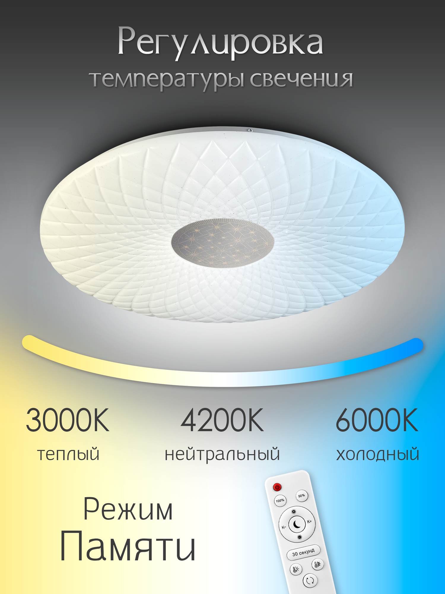 Люстра потолочная светодиодная с пультом для спальни, кухни, гостиной WEDO LIGHT — фото 1